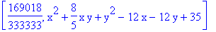 [169018/333333, x^2+8/5*x*y+y^2-12*x-12*y+35]